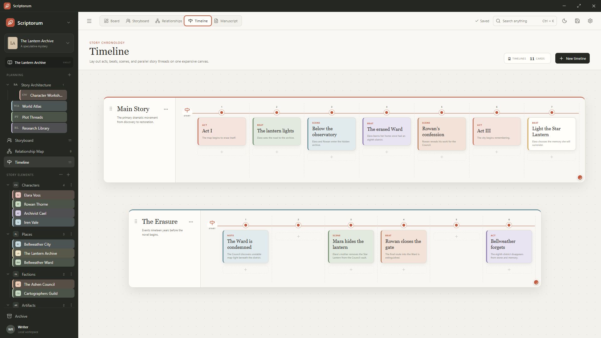Actual Scriptorum timeline view in The Lantern Archive example project
