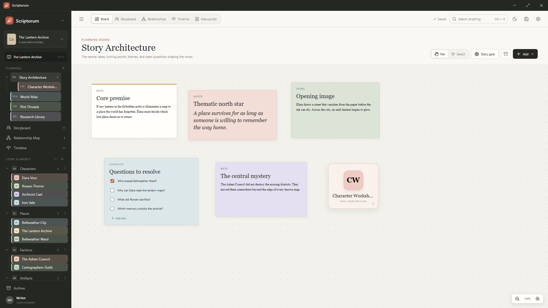 Visual novel planning board containing organized scenes, notes, and story questions
